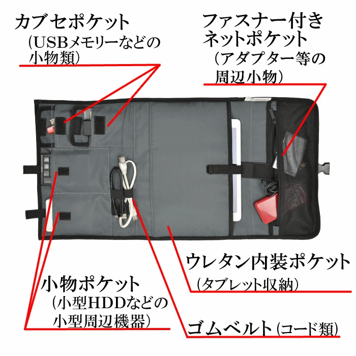 ビジネスバッグ メンズ ビジネストート ガジェットケース B4ファイル タブレット対応 大人 キャリーオン ケーブルホール 多機能 ビジネス テレワーク 黒 ブランド 鞄倶楽部 鞄クラブ aubeshop-10019236 Living days サンプル画像3