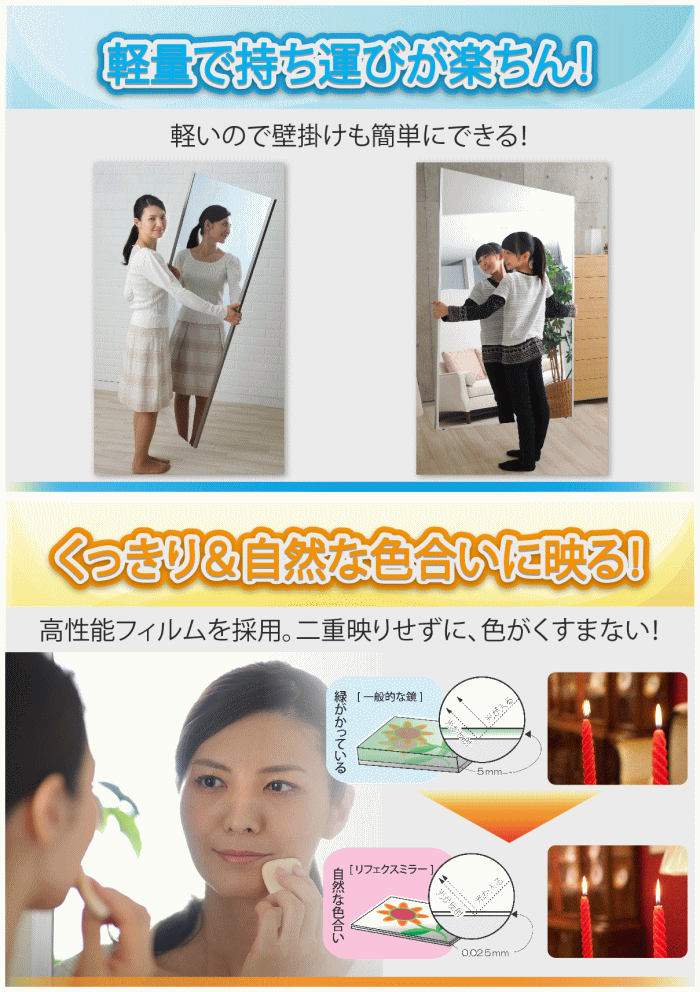 鏡 割れない鏡 リフェクスミラー 身だしなみミラー 20x90vm スタンダード 薄い 軽量 日本製
