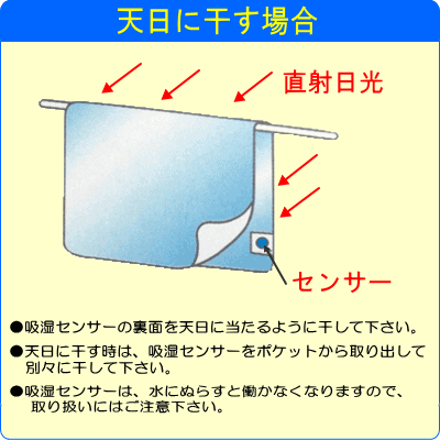 除湿シート 調湿センサー付き 除湿マット　シングルサイズ 90cmX180cm エコキメラ【P2】 3