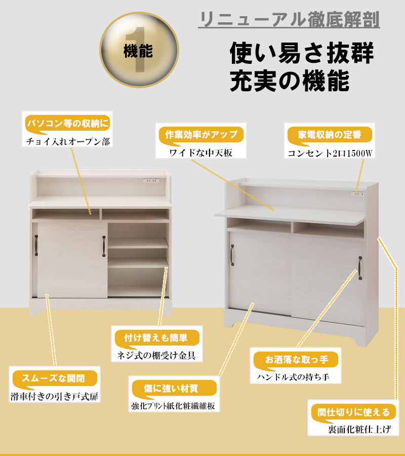 パソコンデスク デスク ホワイト 幅90cm 学習机 パソコンラック スリム リビング収納 PCデスク リビングデスク【P5】 [2]