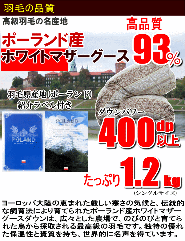 布団セット セミダブル 日本製 ポーランド産ホワイトマザーグースダウン 超長綿ロイヤルゴールドラベル 羽毛布団 敷布団 枕【P2】