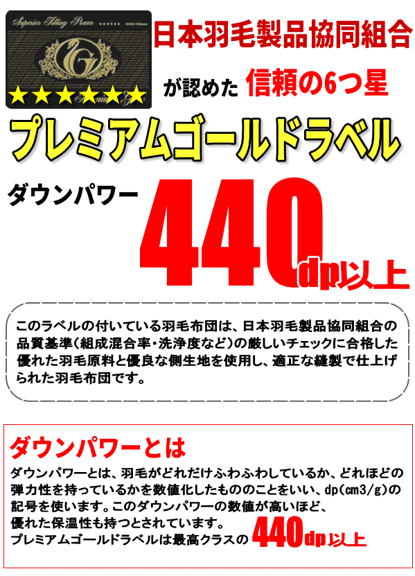 羽毛布団セット ダブル 日本製 ハンガリー産ホワイトマザーグースダウン プレミアムゴールド 羽毛布団 敷布団 枕【P2】 3