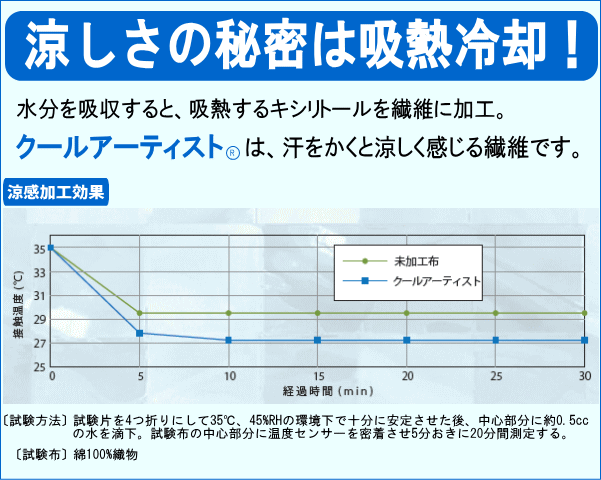 敷きパッド セミダブル 夏用 涼感 敷パッド ベッドパッド 日本製 クールアーティスト フィルハーモニー 抗菌 防臭 防ダニ ノンダスト 吸汗性 ウォッシャブル 洗える【P2】 [3]