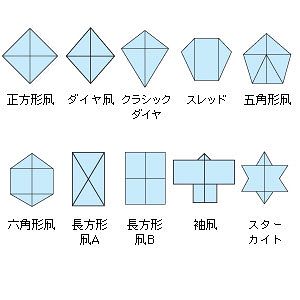 10種類の中から選んで作ろう！凧基本セット（かんたん凧）BX-2