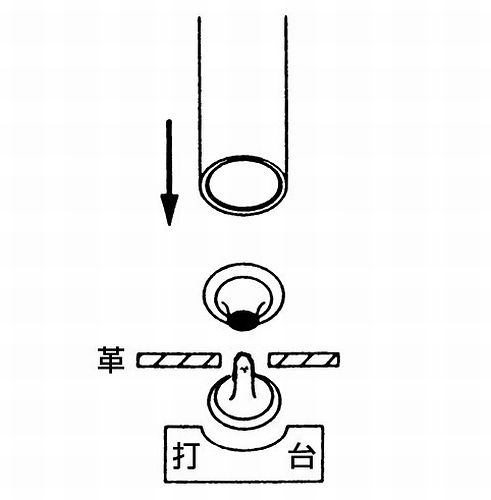 レザークラフト用具　カシメ打ち棒(小or中)【ネコポス対応10本まで】