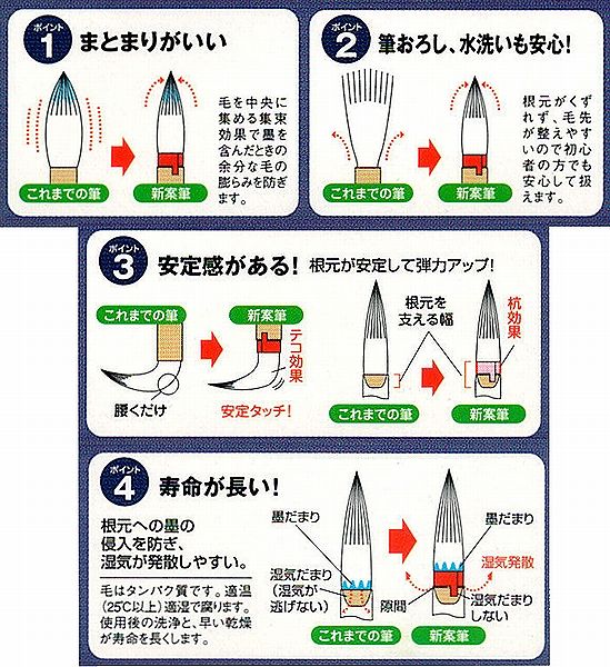書初め用筆 小学生 大筆 広島 熊野筆 男の子...の紹介画像3