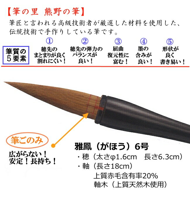 【余分な墨を吸い取れる吸い取り紙のおまけ付】【筆は筆の里、伝統熊野の手造り品】書初め　はじめての2点セット【書初め用筆(雅鳳6号)＋下敷(フェルト罫線入)】　≪無料名入れサービスあり≫