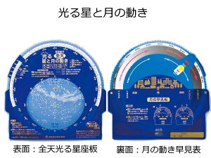 光る星と月の動き（表面：全天光る星座板　裏面：月の動き早見表）