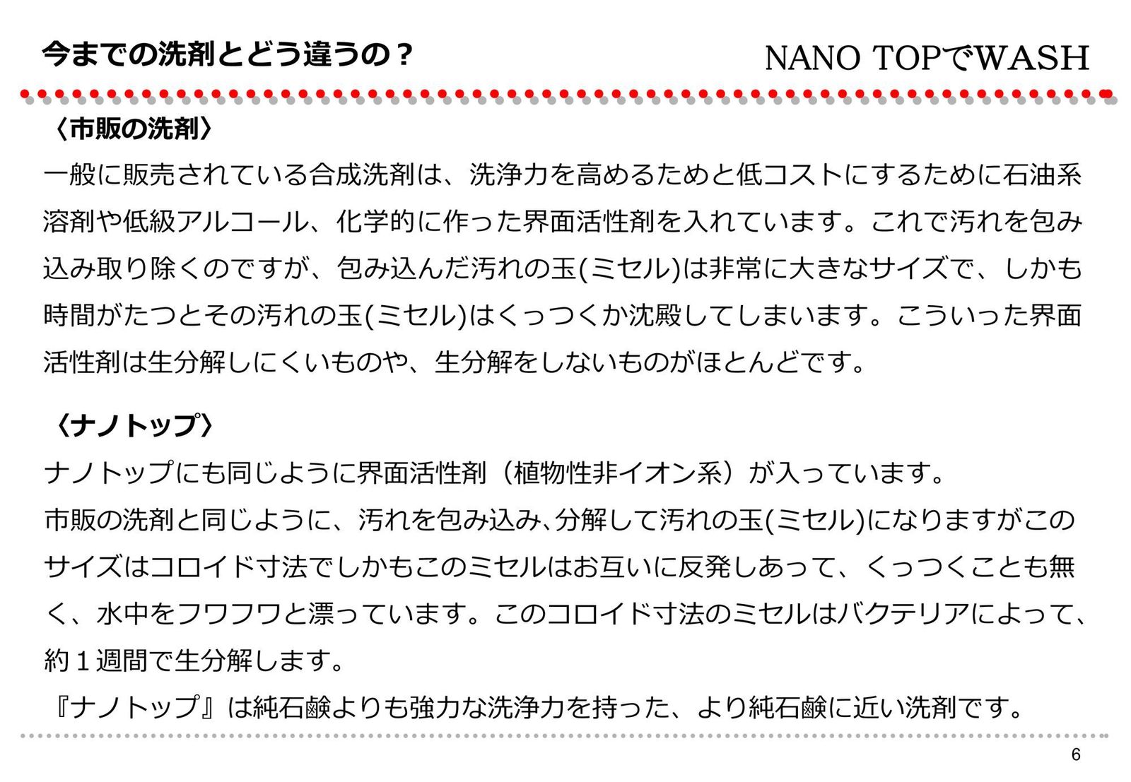 NANOTOP ナノトップ　スプレー 詰替用（1L　2倍濃縮） 2