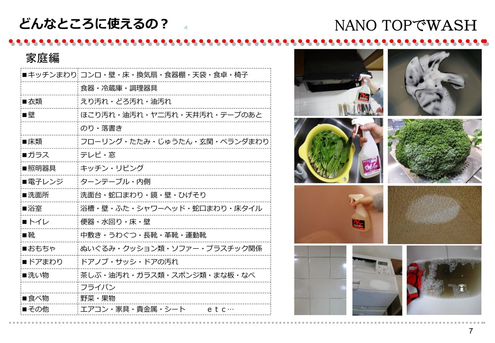 NANOTOP ナノトップ　スプレー 詰替用（1L　2倍濃縮） 3