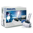 HID バルブ バーナー D1S/6000K PHILIPS アルティノン 2本セット