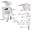 テトラ パイプセット AT-30用