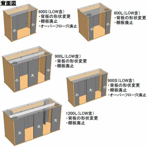 ≪送料無料≫コトブキ プロスタイル 600S ブラック