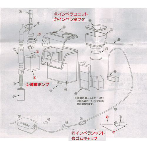 【商品説明】 海道河童小専用の交換ポンプです。 ※画像の赤い番号が対象商品です。 検索ワード：aqnew201306