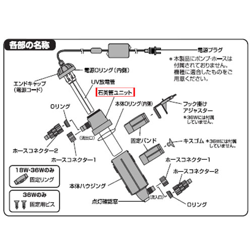 カミハタ T-TZ　9W　石英管ユニット