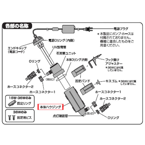 殺菌灯の交換部品です。 サイズ：高さ195×横95×奥行85 ※ターボツイストZ用のパーツです。 検索ワード：aqnew201405