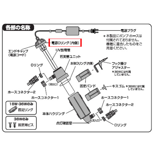 楽天アクアアベニューカミハタ T-TZ　9W　電源Oリング