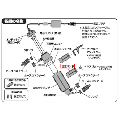 カミハタ T-TZ　9W　本体固定バンド