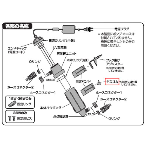 殺菌灯の交換部品です。 ※ターボツイストZ用のパーツです。 検索ワード：aqnew201405