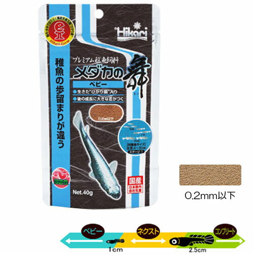 キョーリン メダカの舞 ベビー　40g