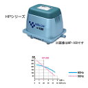 キョーリン ハイブロー(エアーポンプ) HP-200