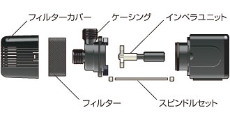 �쥤��������Φξ�ѥݥ�ס�RSD-50A��50Hz��(80)