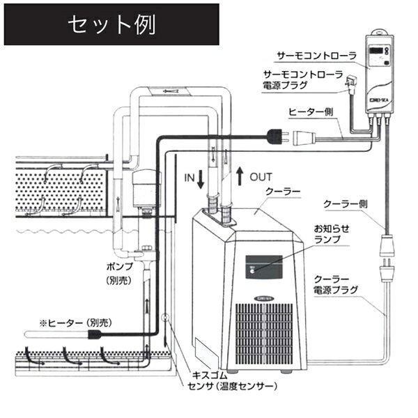 IWAKI（イワキ）『REI-SEA（レイシー）小型循環式クーラーLX-120EXA1』