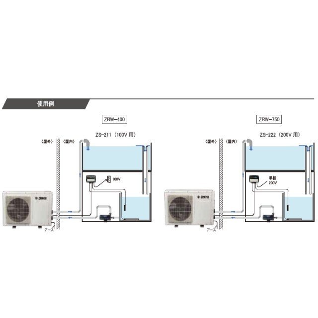 �ڤ��Ȥ�褻������̵���ۥ��󥹥� �����б��������顼 ZRW-750 ����2800L�ʲ� ���ȥ���ȥ����顼�դ���(�᡼����ľ��)����������(�̳�ƻ��2500�ߡ����졧4500��)