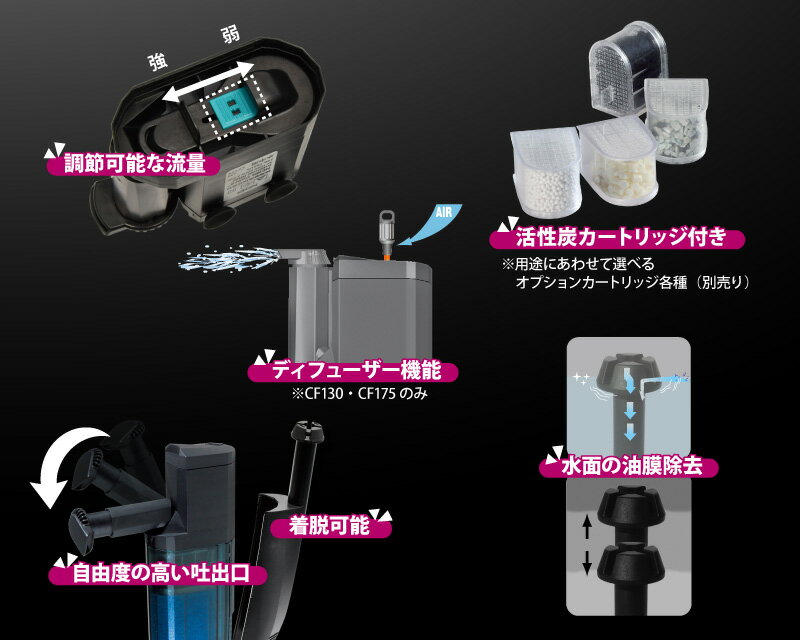 カミハタ NEWA 水中フィルター サーフェス...の紹介画像2