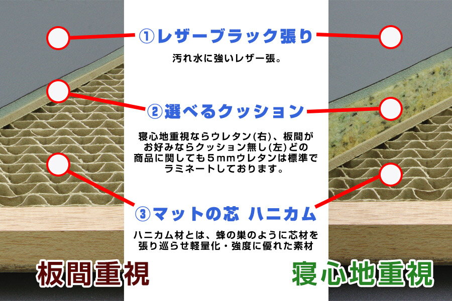 �ڥޥ饽��ݥ����2��/�����ݥ�ۥ桼�����ӡ�����(Uivehicle)������ �����Х� NV350 �ץ�ߥ���GX�б����ޥ���������٥åɥ��å� �쥶����20mm���쥿�󡿥쥶�����Ŀ��������Բ�(��ǻ��͢��Ź�ߤ��)