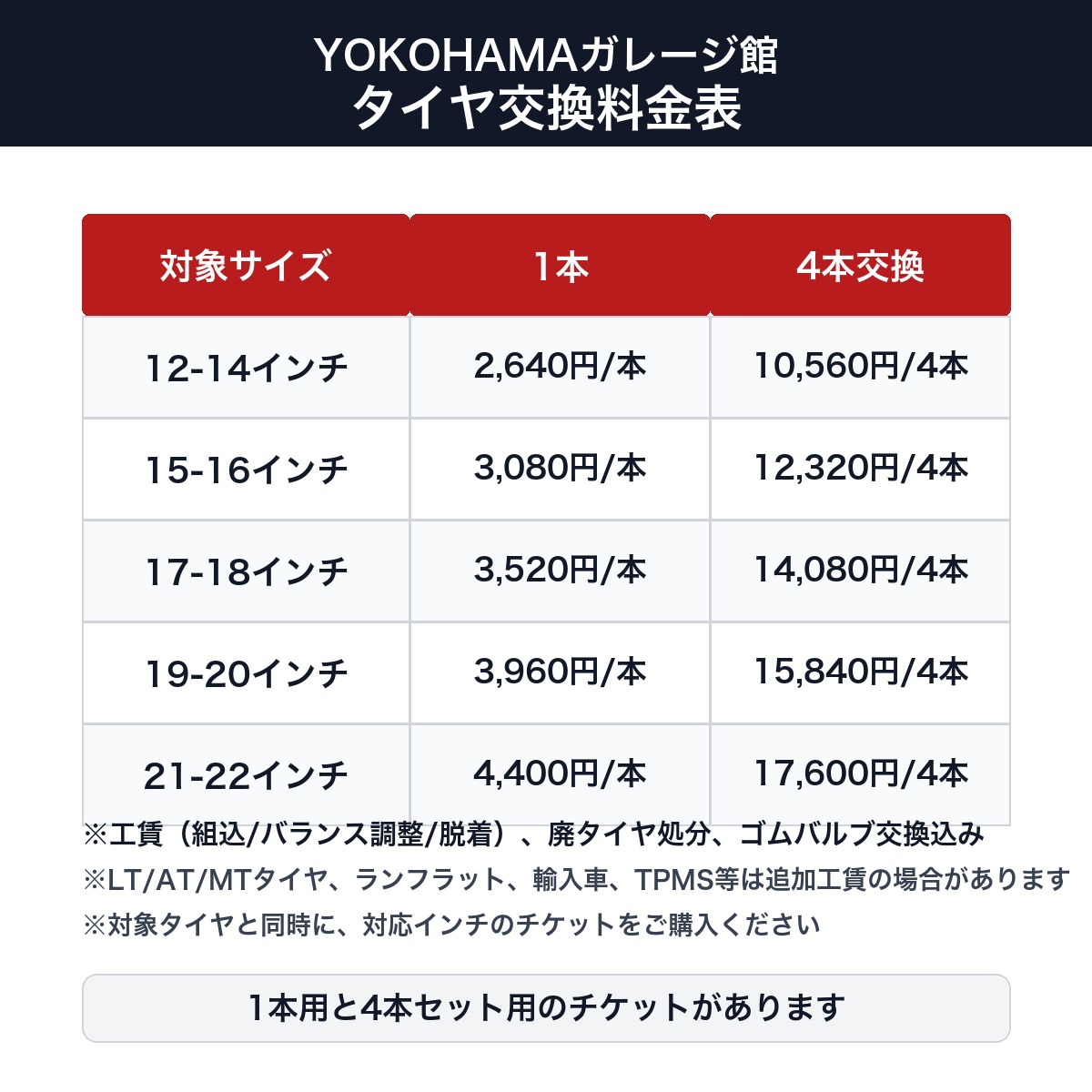 YOKOHAMAガレージ館 タイヤ交換チケット（タイヤの組み換え）　19インチ 〜 20イン...