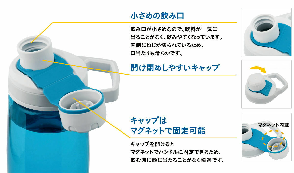 キャメルバック チュート マグ SST 600mL (デューン) CAMELBAK CHUTE MAG SST 20oz