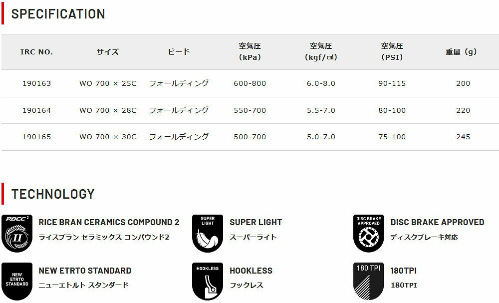 IRC ASPITE PRO S-LIGHT 700×28C ロード用クリンチャータイヤ (ブラック) アイアー...