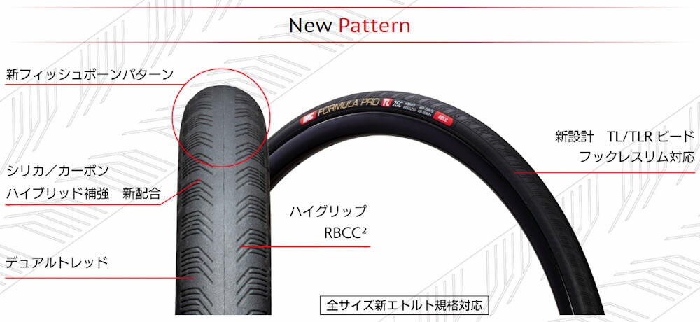 IRC FORMULA PRO TUBELESS RBCC 700x28C ロード用チューブレスタイヤ (ブラック) アイアールシー フォーミュラ プロ チューブレス アールビーシーシー 2