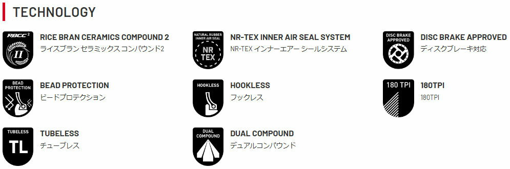 IRC FORMULA PRO TUBELESS RBCC 700x28C ロード用チューブレスタイヤ (ブラック) アイアールシー フォーミュラ プロ チューブレス アールビーシーシー 3