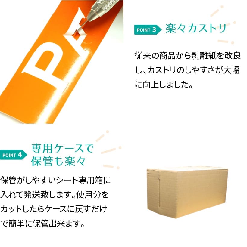 反射シート 30cm×2m 屋外用 中期 車 ...の紹介画像3