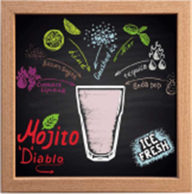 ZAKKA-ART(サインフレーム) 雑貨アート Sign Frame Coffee Coffee Love