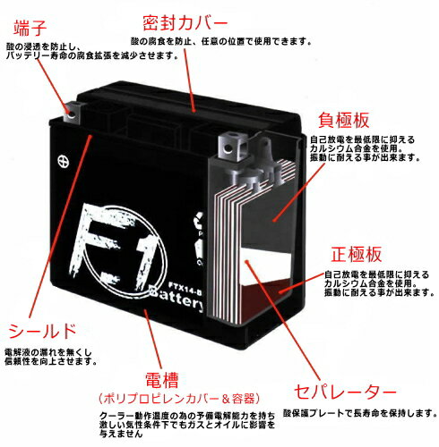 8月上旬入荷 【1年保証付き】 F1 バッテリー 【C50[カブ] カスタム/C50[カブ]用】バッテリー【YT4L-BS】【GT4L-BS】【KT4L-BS】【YTX4L-BS】【GTH4L-BS】【FTH4L-BS】互換 MFバッテリー【FT4L-BS】