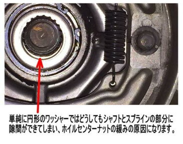 【送料無料】バイクプロ製 HONDA 4サイクル ジャイロキャノピー ジャイロX カスタム ミニカー登録用 スペーサー 1台分 2個セット 【61239】ホイールスペーサー ジャイロキャノピー ジャイロX 4スト 純正 ホイール用 ミニカー登録 ワイドスペーサー【あす楽】