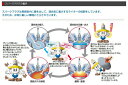 NGK[エヌジーケー] 標準プラグ BPR7HS スパークプラグ ストックNo：6422 バイク好き ギフト 3