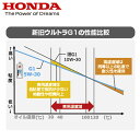 エンジンオイル HONDA/ホンダ純正 ウルトラ S9 10W40 スクーター用 オイル 1L 10W-40 ビッグスクーター ホンダ純正オイル あす楽対応 バイク好き ギフト 楽天お買い物マラソン 開催 2