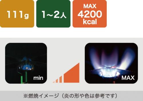 日本製 EPIgas REVO-3700ストーブ 直結型 S-1028 ガスバーナー キャンプ アウトドア 夜釣り ツーリングキャンプ トレッキング フィッシング 登山 クッカー 高品質ストーブ ガスカートリッジ式 シングルバーナー あす楽対応【お買い物マラソン 開催】通販格安セール情報 楽天 通販