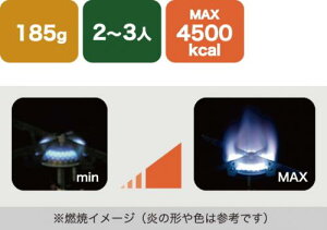 納期未定 入荷後発送 日本製 EPIgas NEOストーブ 直結型 S-1030 ガスバーナー キャンプ アウトドア 夜釣り ツーリングキャンプ トレッキング フィッシング 登山 クッカー 高品質ストーブ ガスカートリッジ式シングルバーナー【お買い物マラソン 開催】通販格安セール情報 楽天 通販