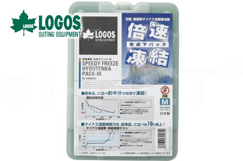 送料無料 お買い得2個セット LOGOS/ロゴス 倍速凍結・氷点下パック Mサイズ 81660642 保冷剤 冷凍保存 長時間 冷蔵、冷凍庫の食材を守ります あす楽対応 バイク好き ギフト 3