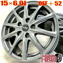 中古 15インチ アルミ EuroSpeed ユーロスピード 4本セットプレマシー ストリーム ラフェスタハイウェイスター アクセラアルミホイール 中古アルミホイール 中古ホイール 中古ホイル 社外ホイール ホイール ホイル