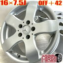 【15日限定 全品楽P5倍】中古 16インチ アルミ メルセデスベンツ Eクラス 純正 4本セットEクラス Eクラスステーションワゴンアルミホイール 中古アルミ...