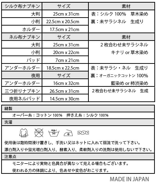 これだけあれば安心！布ナプしっかり　スタートセット No.5【クロネコDM便不可】