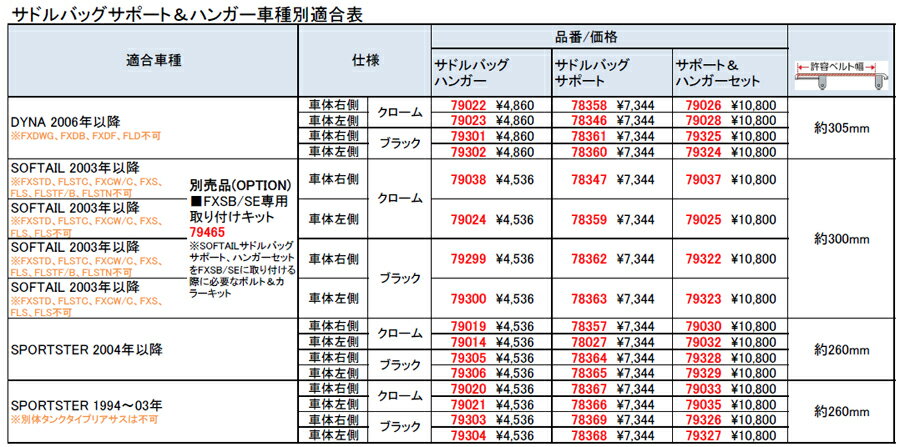 ���ɥ�Хå����ݡ��ȡ��ϥ󥬡����å�/��¦/�������ࡡ2004��14ǯ���ݡ��ĥ�����