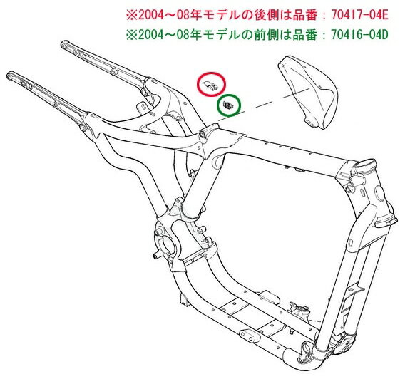 サイドカバー マウントキット 2004〜08年スポーツスター