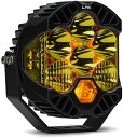Baja Designs LP6 Naked ヘッドライトキット XL1200X:レンズ:アンバー/2010〜15年XL1200X